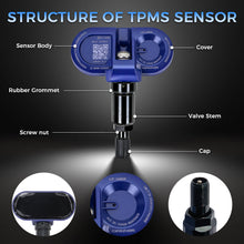 将图片加载到图库查看器，Sorghum 1490701-01-C TPMS Tire Pressure Sensor Bluetooth Fit for Tesla Model 3 S X Y
