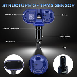 Sorghum 1490701-01-C TPMS Tire Pressure Sensor Bluetooth Fit for Tesla Model 3 S X Y