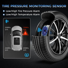 将图片加载到图库查看器，Sorghum 1490701-01-C TPMS Tire Pressure Sensor Bluetooth Fit for Tesla Model 3 S X Y