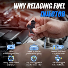 Muatkan imej ke dalam penonton Galeri, Sorghum 16450-RCA-A01 Fuel Injectors Set of 6 Fit for Honda Accord 2003-2007 Odyssey 2005-2017 Pilot 2005-2011 Ridgeline 2006-2014 Acura MDX TL ILX 2006-2014