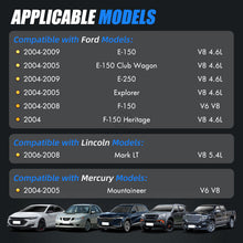 Load image into Gallery viewer, Sorghum 4L3Z-9F593-BA Fuel Injectors Set of 8 Fit for Ford F-150 2004-2008 Explorer E-150 E-150 Club Wagon E-250 F-150