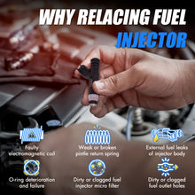 Load image into Gallery viewer, Sorghum 4L3Z-9F593-BA Fuel Injectors Set of 8 Fit for Ford F-150 2004-2008 Explorer E-150 E-150 Club Wagon E-250 F-150