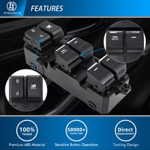 Load image into Gallery viewer, Sorghum 93571-D3000 Master Power Window Switch Fit for Hyundai Tucson 2016-2021